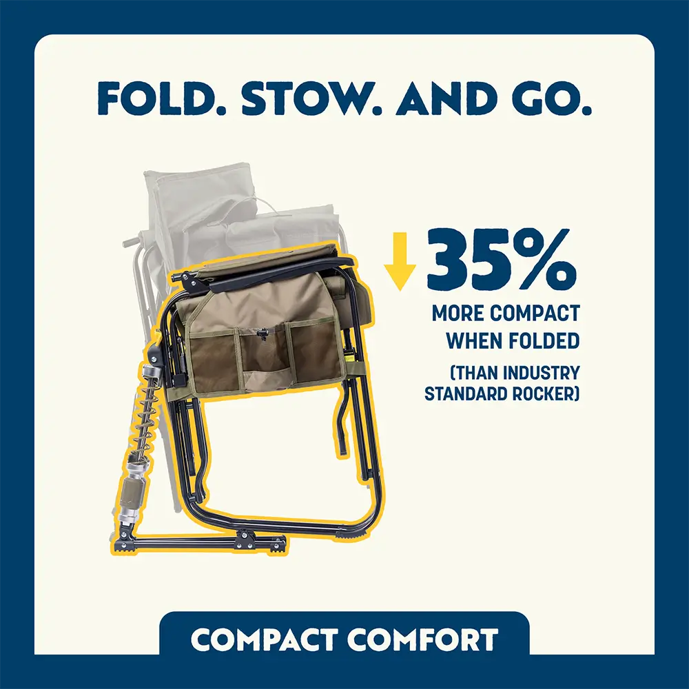 Adjustable Rocker™ - Choice 573