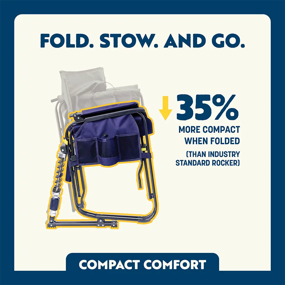 Adjustable Rocker™ - Choice 573