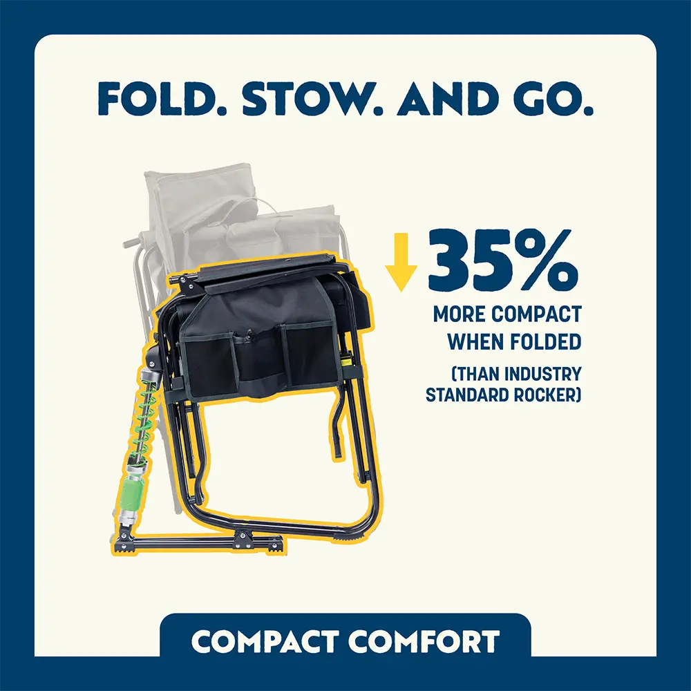 Adjustable Rocker™ - Choice 573