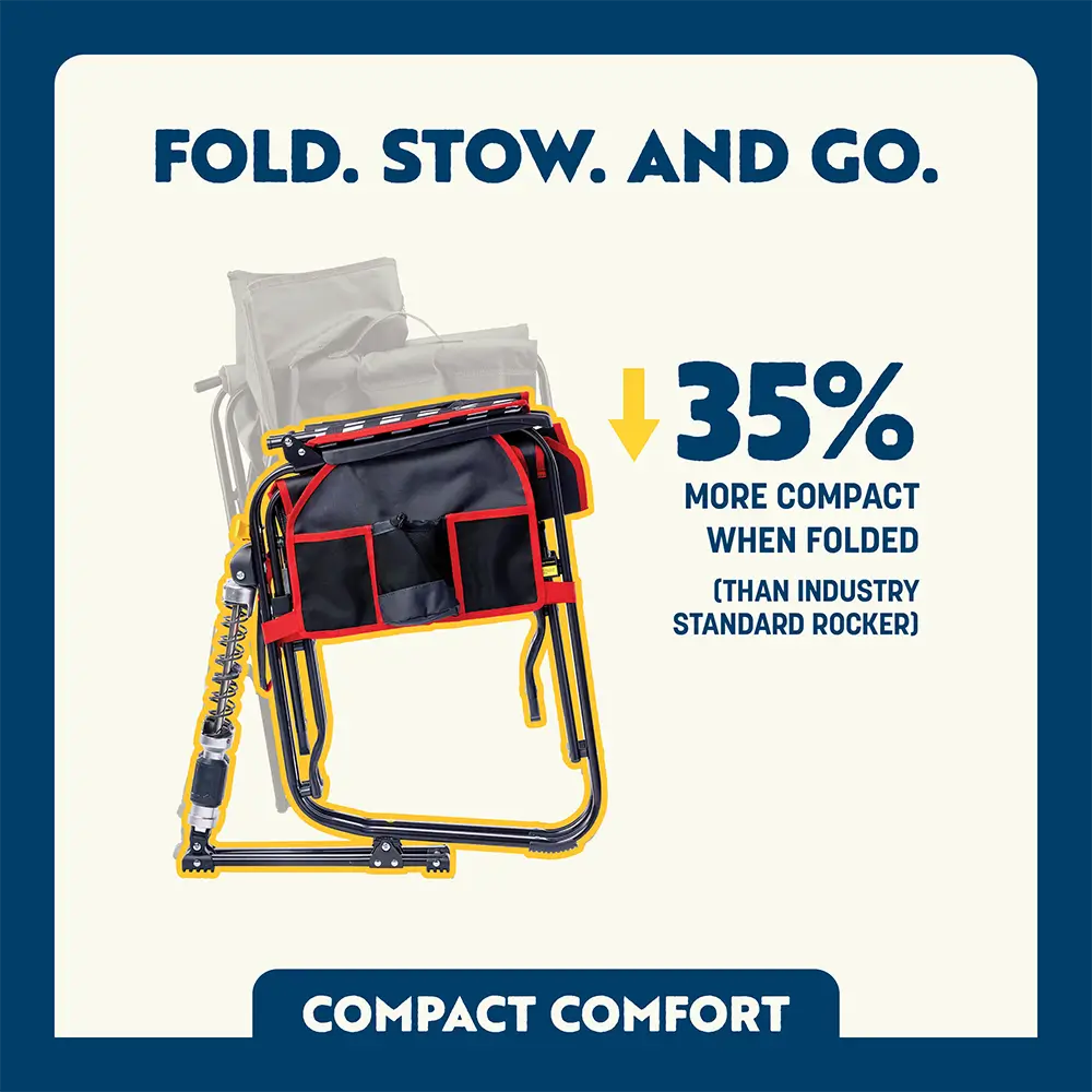 Adjustable Rocker™ - Choice 573